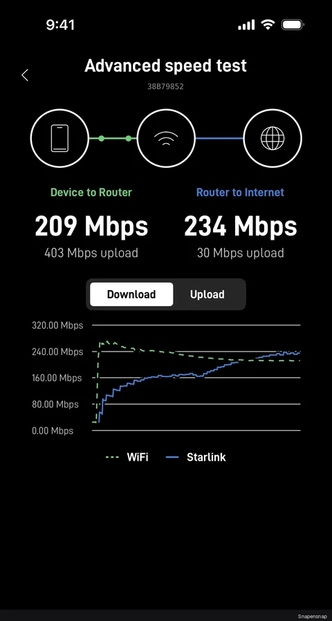 Старт advanced speed test 3