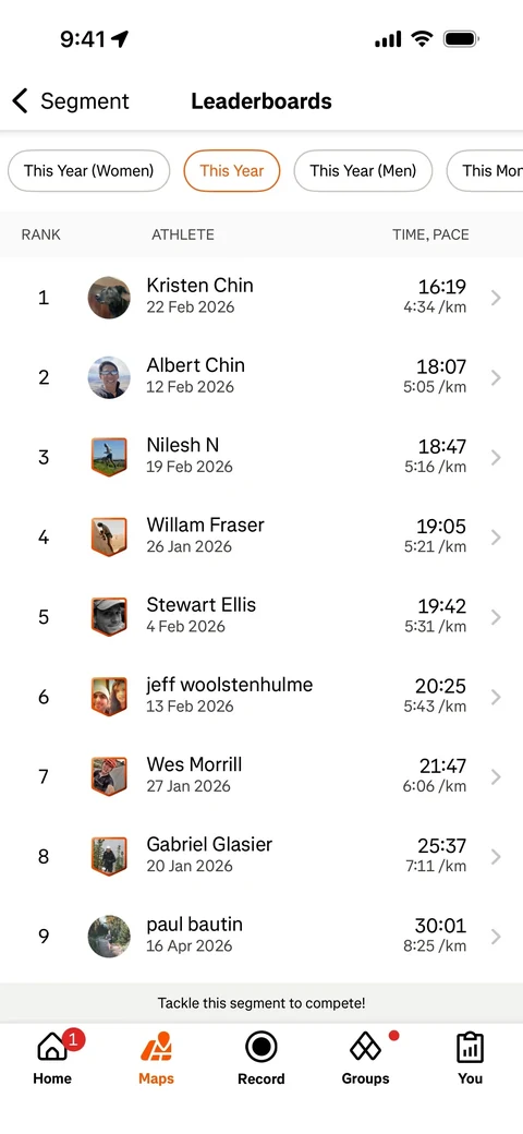 Strava 303