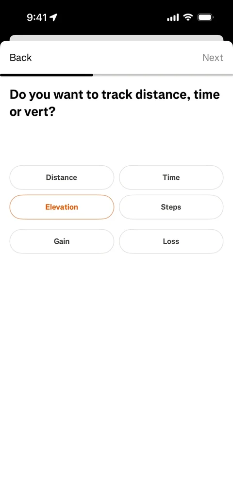 Strava 424