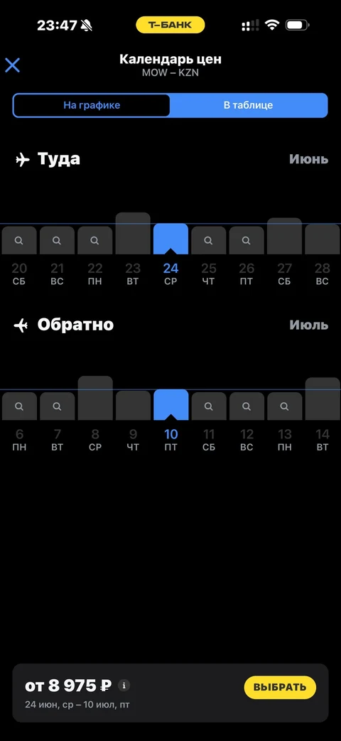 Т-Банк · Авиабилеты · 461