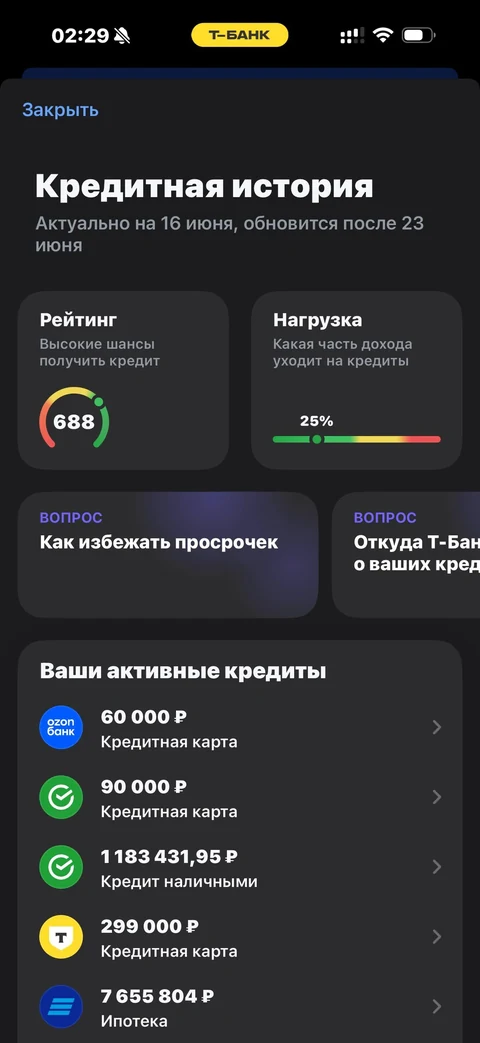 Кредитный рейтинг