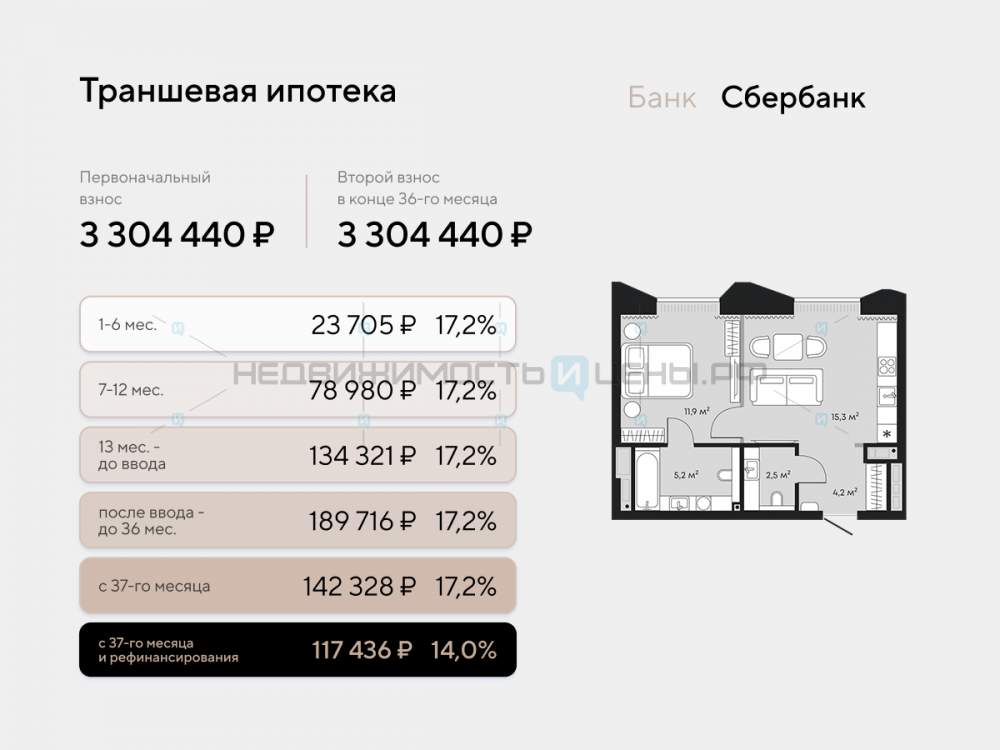 1 комн., 39.1м2, 6/9, Челюскинцев 5, Тюмень