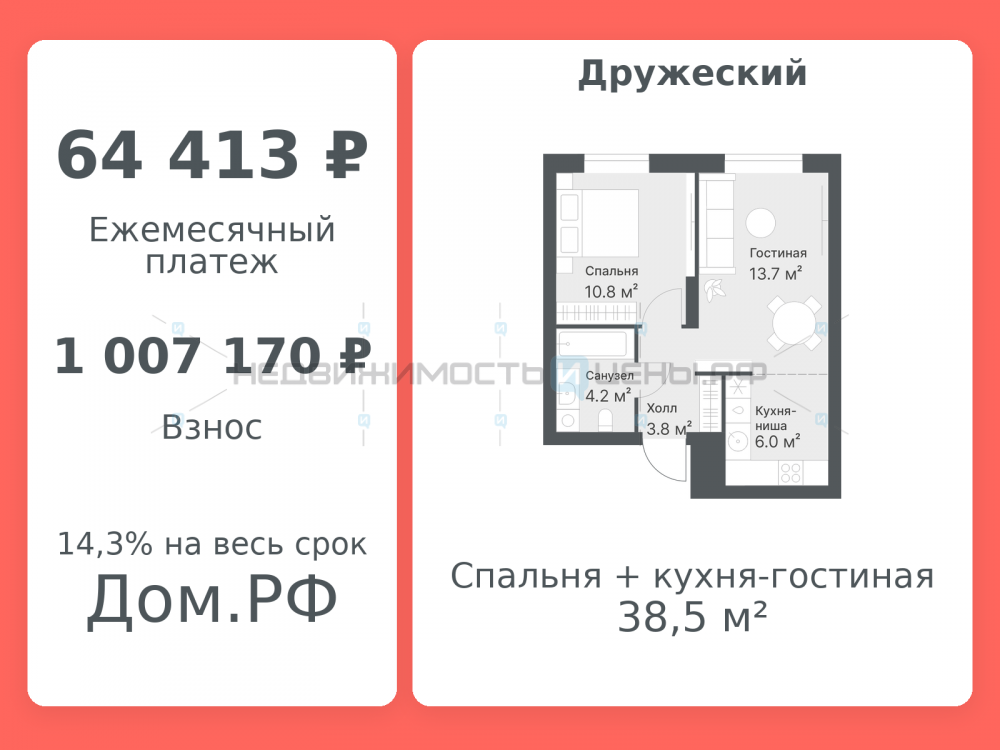 2 комн., 38.5м2, 13/14, Дружеский, Тюмень