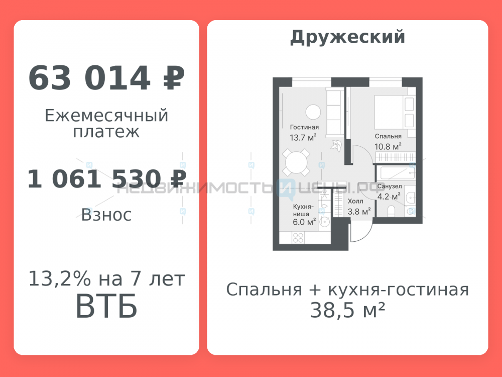 2 комн., 38.5м2, 14/14, Дружеский, Тюмень