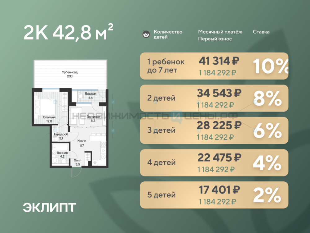 1 комн., 45м2, 1/4, Эклипт, Тюмень