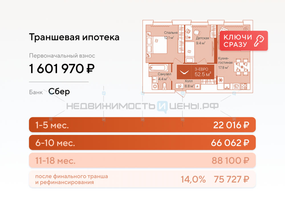 2 комн., 52.5м2, 16/16, Дом на Большой Спасской, Тюмень