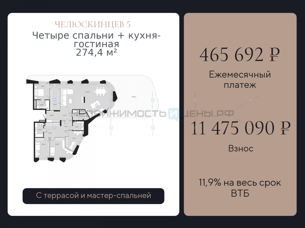 4 комн., 274.4м2, 2/9, Челюскинцев 5, Тюмень