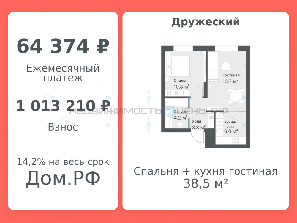 2 комн., 38.5м2, 14/14, Дружеский, Тюмень