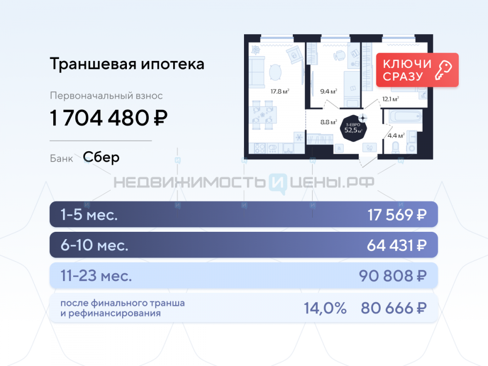 2 комн., 52.5м2, 15/16, Централь, Тюмень