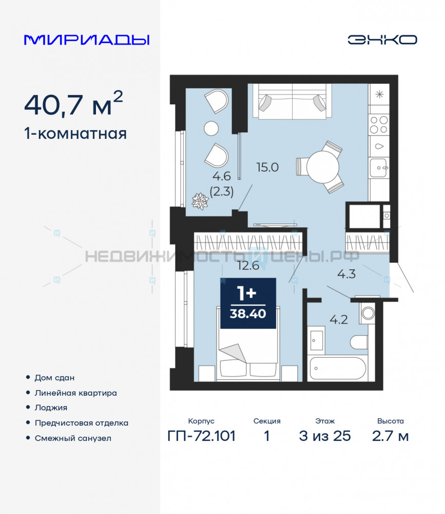 1 комн., 40.7м2, 3/25, Тюмень