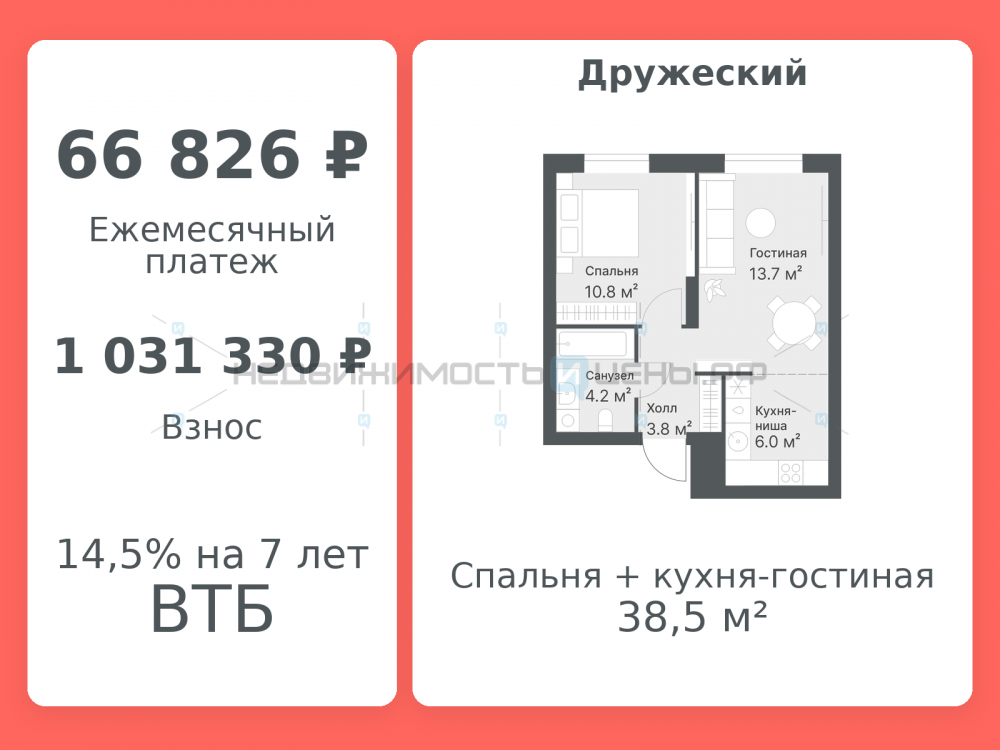 2 комн., 38.5м2, 14/14, Дружеский, Тюмень
