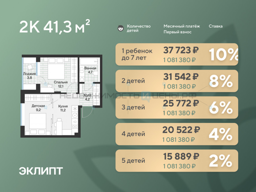 1 комн., 43.2м2, 4/4, Эклипт, Тюмень