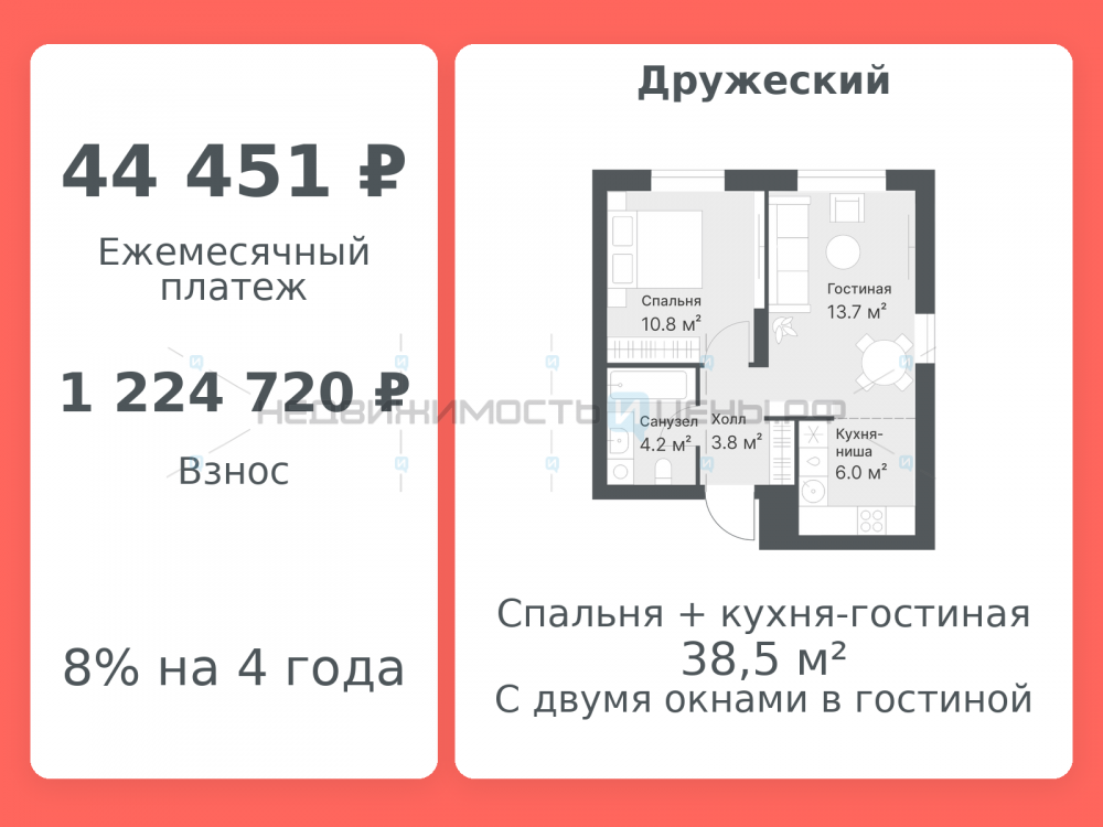 2 комн., 38.5м2, 14/14, Дружеский, Тюмень