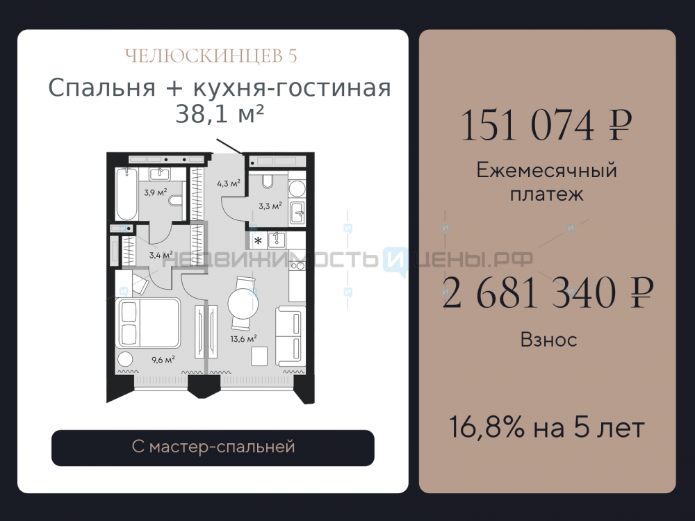1 комн., 38.1м2, 5/9, Челюскинцев 5, Тюмень