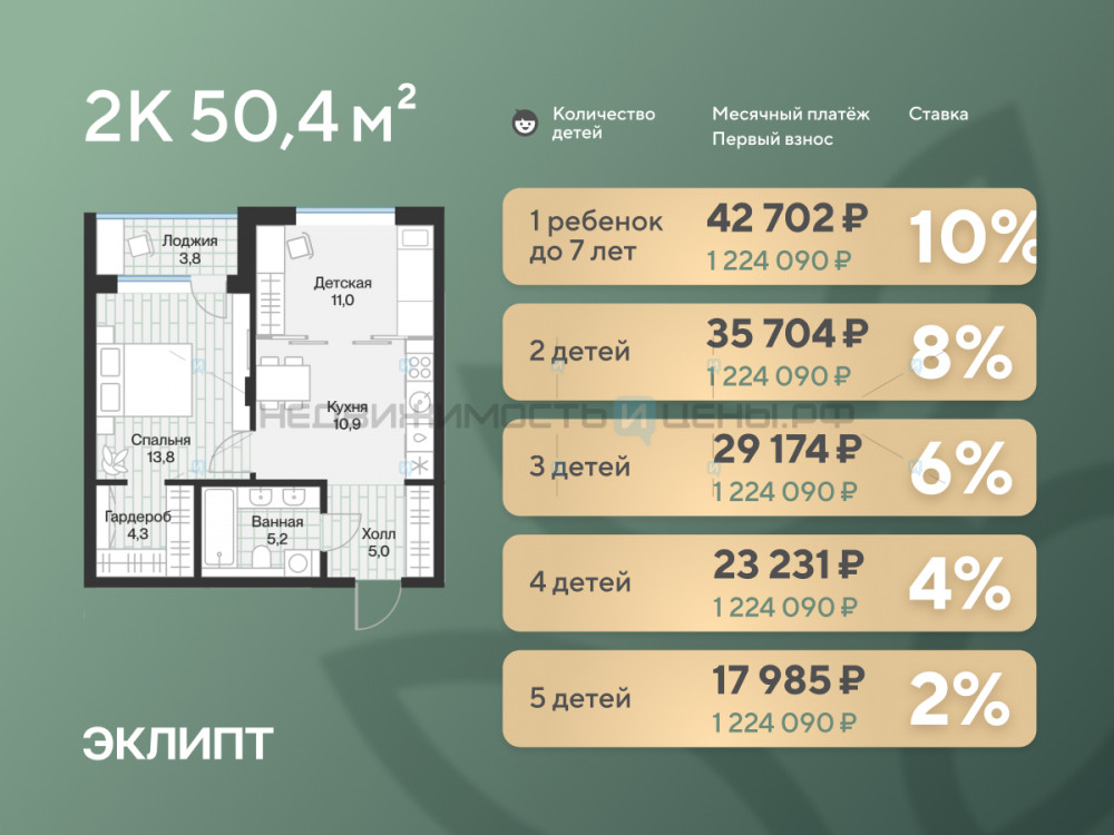 1 комн., 52м2, 3/4, Эклипт, Тюмень