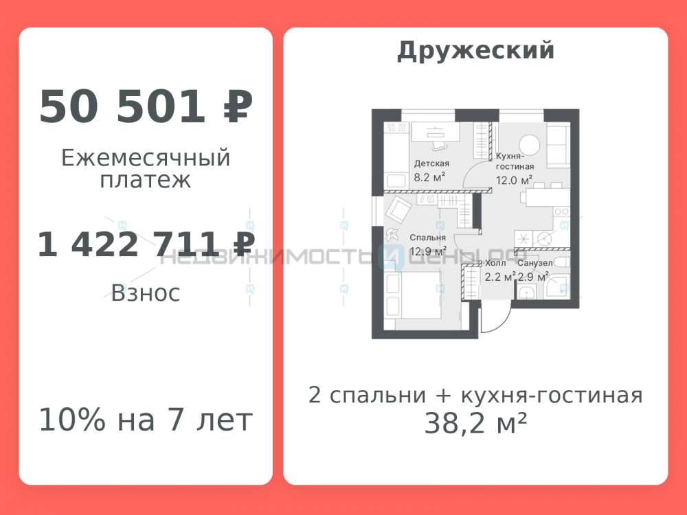 1 комн., 38.2м2, 13/14, Дружеский, Тюмень
