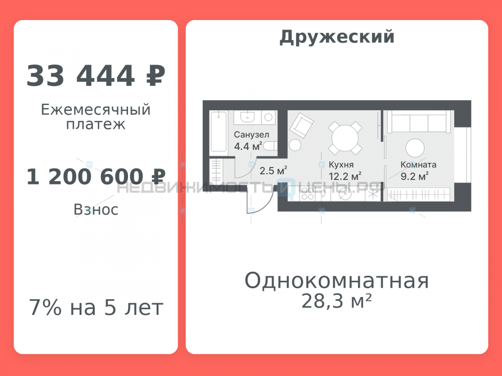 1 комн., 28.3м2, 10/14, Дружеский, Тюмень