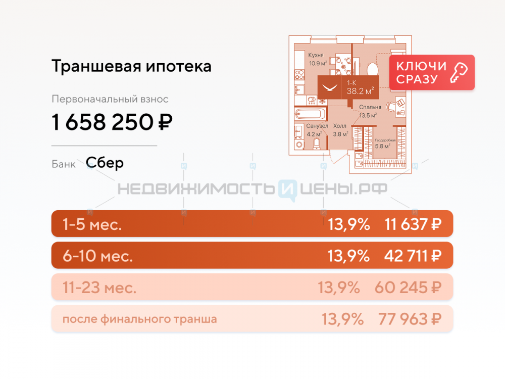 1 комн., 38.2м2, 16/16, Дом на Большой Спасской, Тюмень