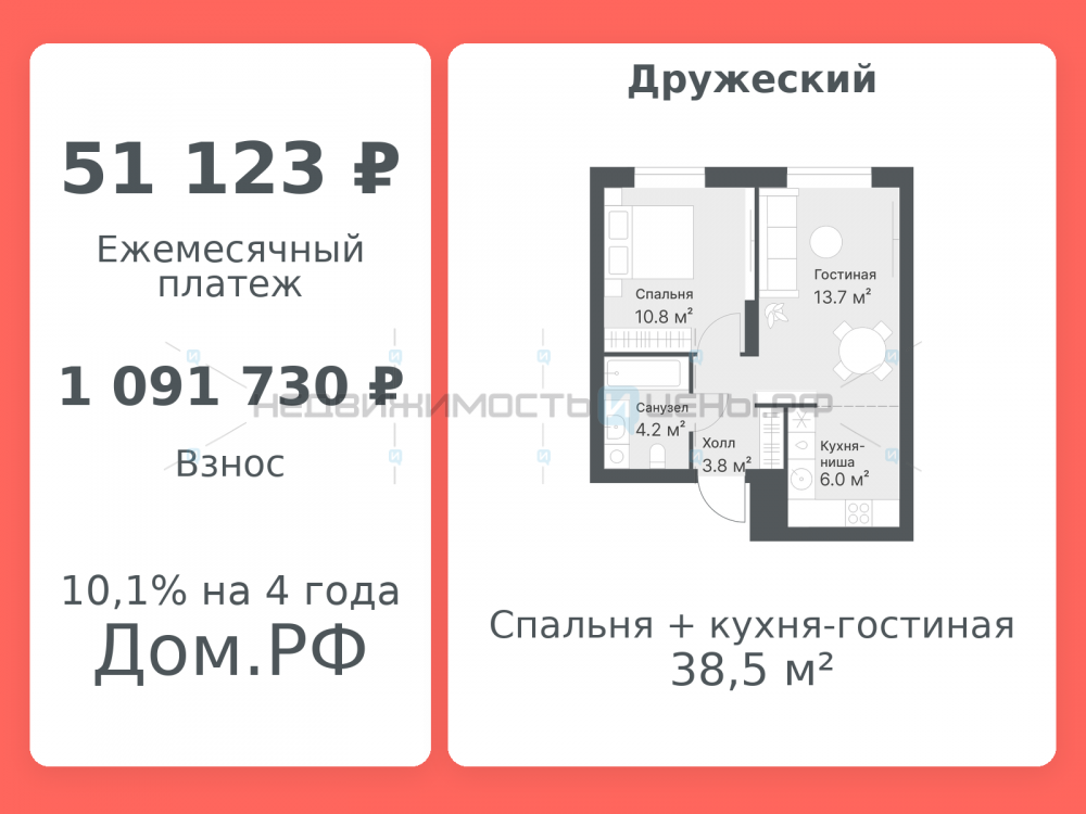 2 комн., 38.5м2, 14/14, Дружеский, Тюмень
