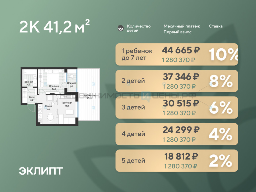 1 комн., 43.2м2, 1/4, Эклипт, Тюмень