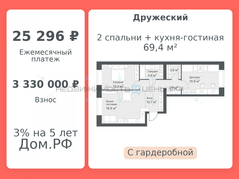 2 комн., 69.4м2, 10/14, Дружеский, Тюмень