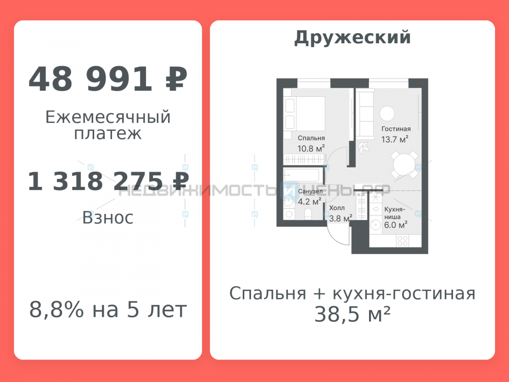 2 комн., 38.5м2, 14/14, Дружеский, Тюмень