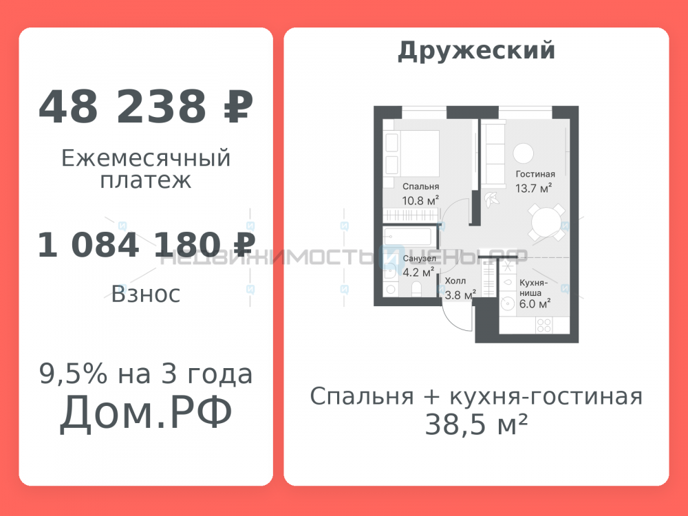 2 комн., 38.5м2, 14/14, Дружеский, Тюмень