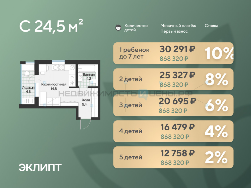Студия, 26.8м2, 3/4, Эклипт, Тюмень