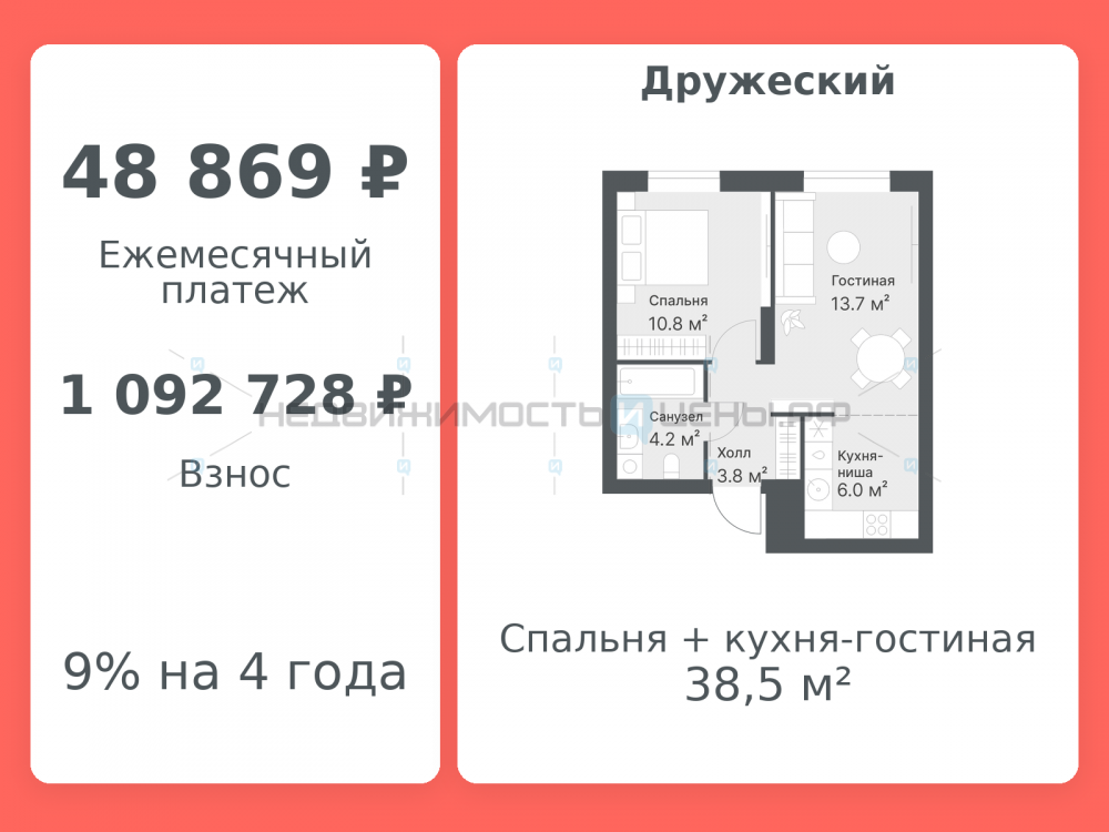2 комн., 38.5м2, 14/14, Дружеский, Тюмень