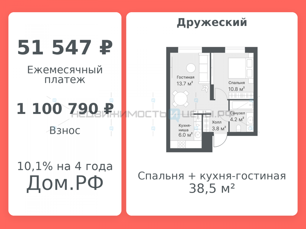 2 комн., 38.5м2, 14/14, Дружеский, Тюмень