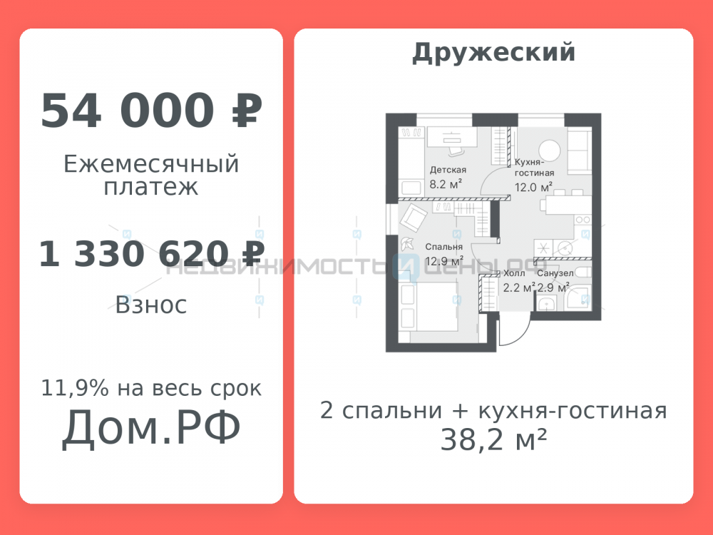 1 комн., 38.2м2, 13/14, Дружеский, Тюмень