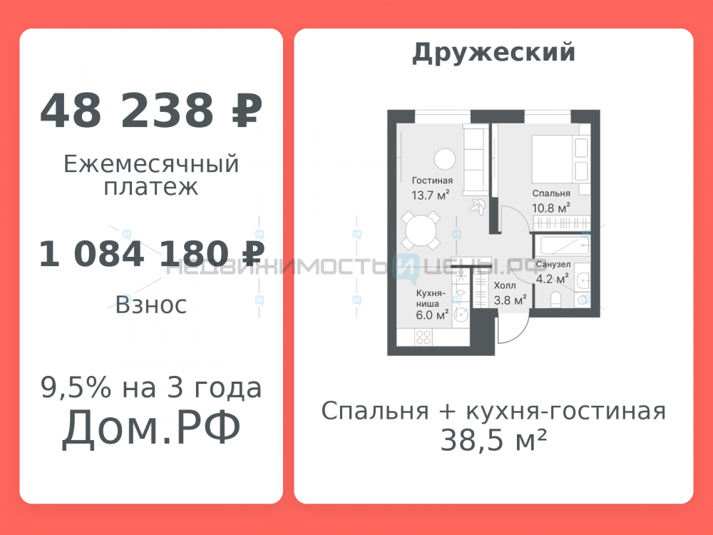 2 комн., 38.5м2, 14/14, Дружеский, Тюмень