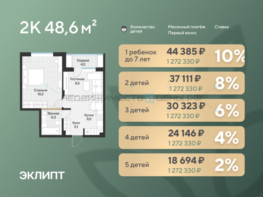 1 комн., 50.5м2, 4/4, Эклипт, Тюмень