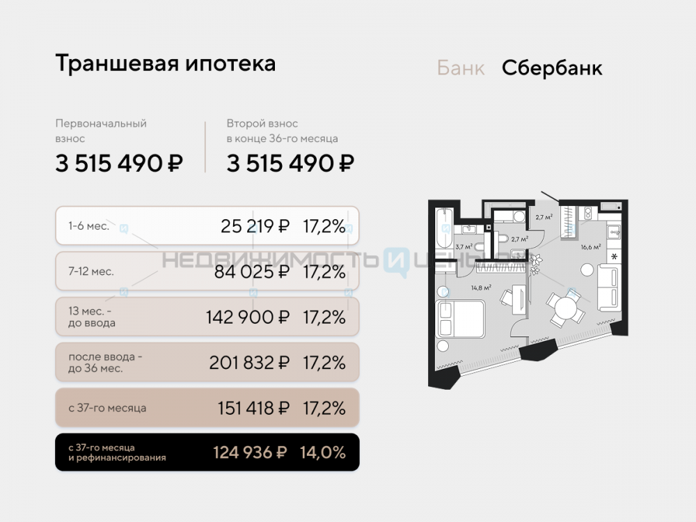 1 комн., 40.4м2, 7/9, Челюскинцев 5, Тюмень