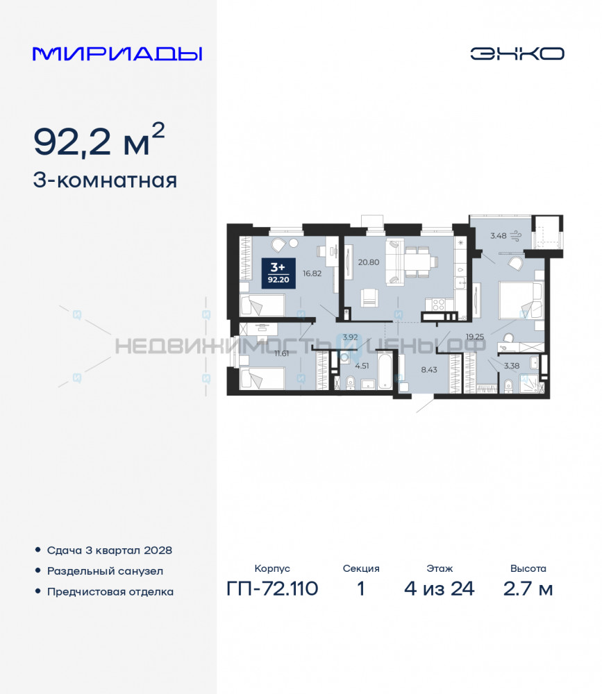 3 комн., 92.2м2, 4/24, Тюмень