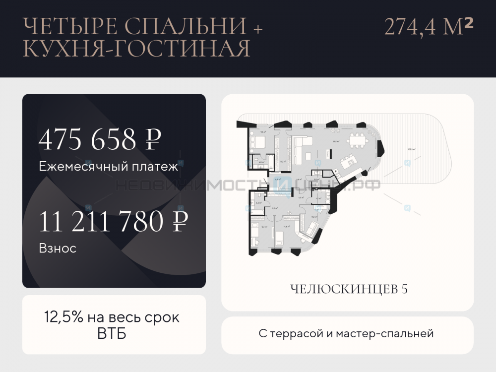 4 комн., 274.4м2, 2/9, Челюскинцев 5, Тюмень