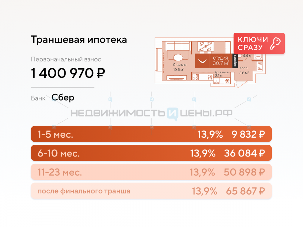 Студия, 30.7м2, 8/16, Дом на Большой Спасской, Тюмень