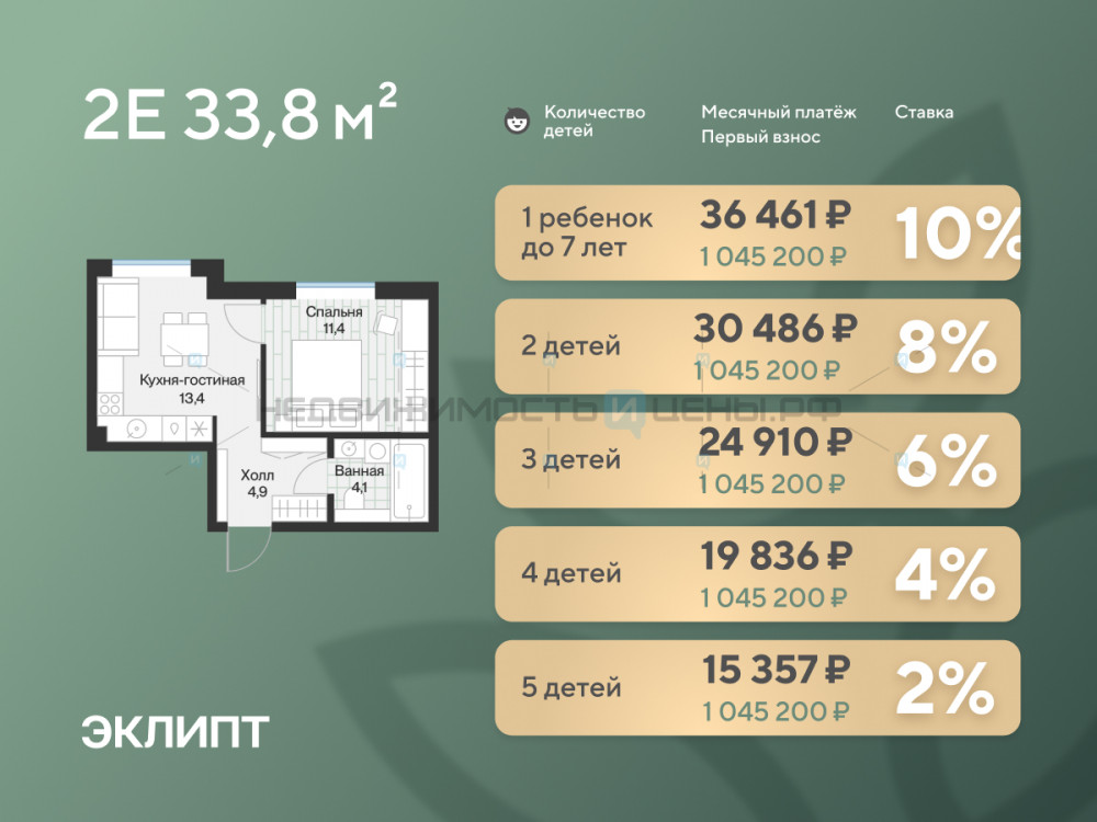 1 комн., 33.8м2, 4/4, Эклипт, Тюмень