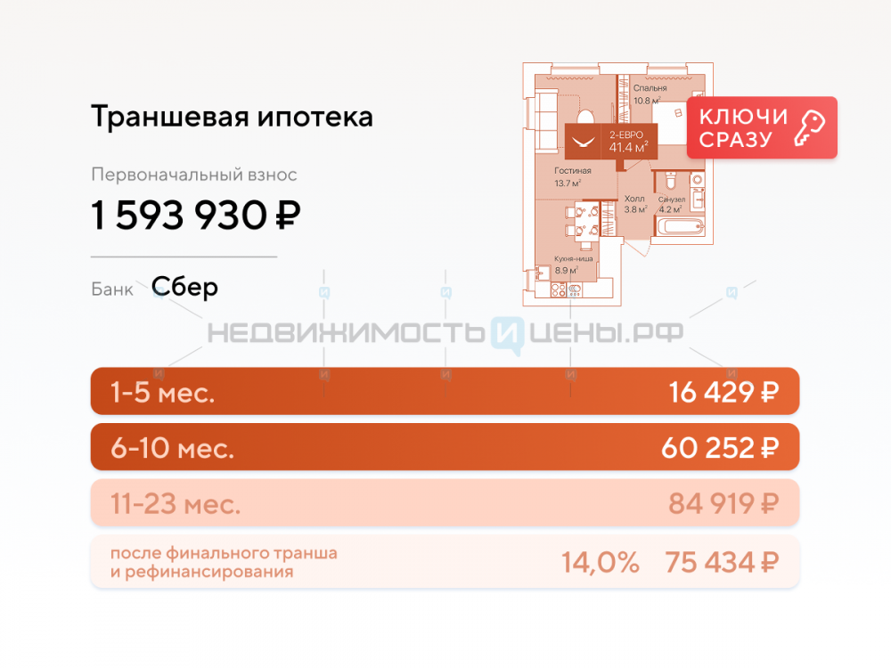2 комн., 41.4м2, 16/16, Дом на Большой Спасской, Тюмень