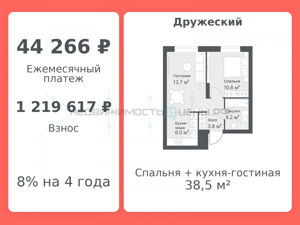 2 комн., 38.5м2, 14/14, Дружеский, Тюмень