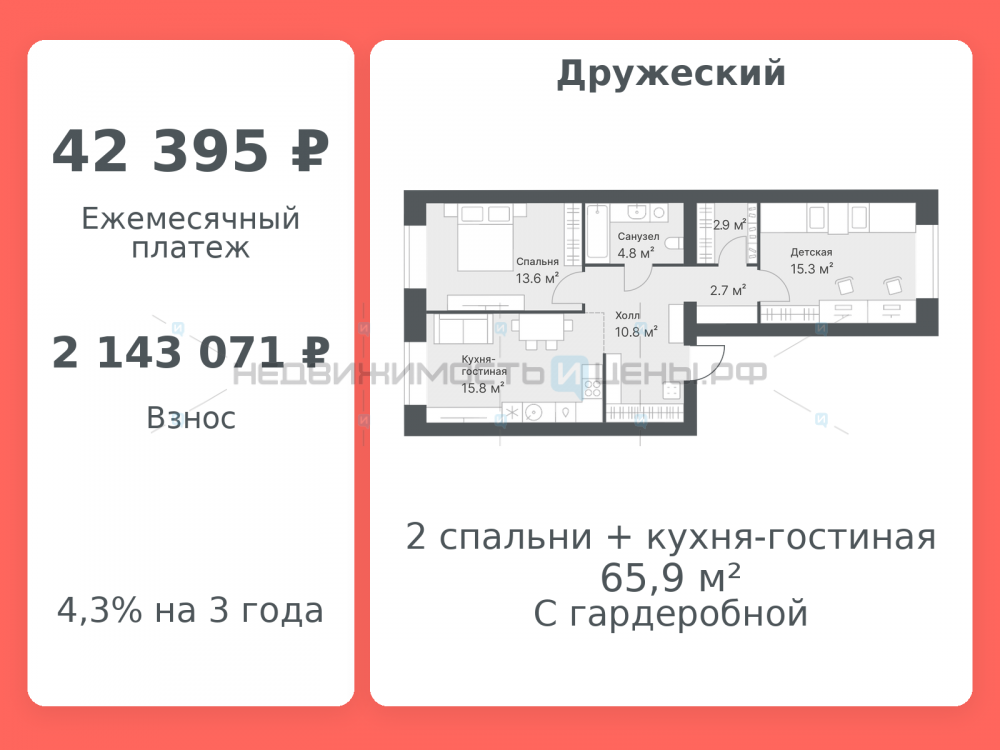 2 комн., 65.9м2, 10/14, Дружеский, Тюмень