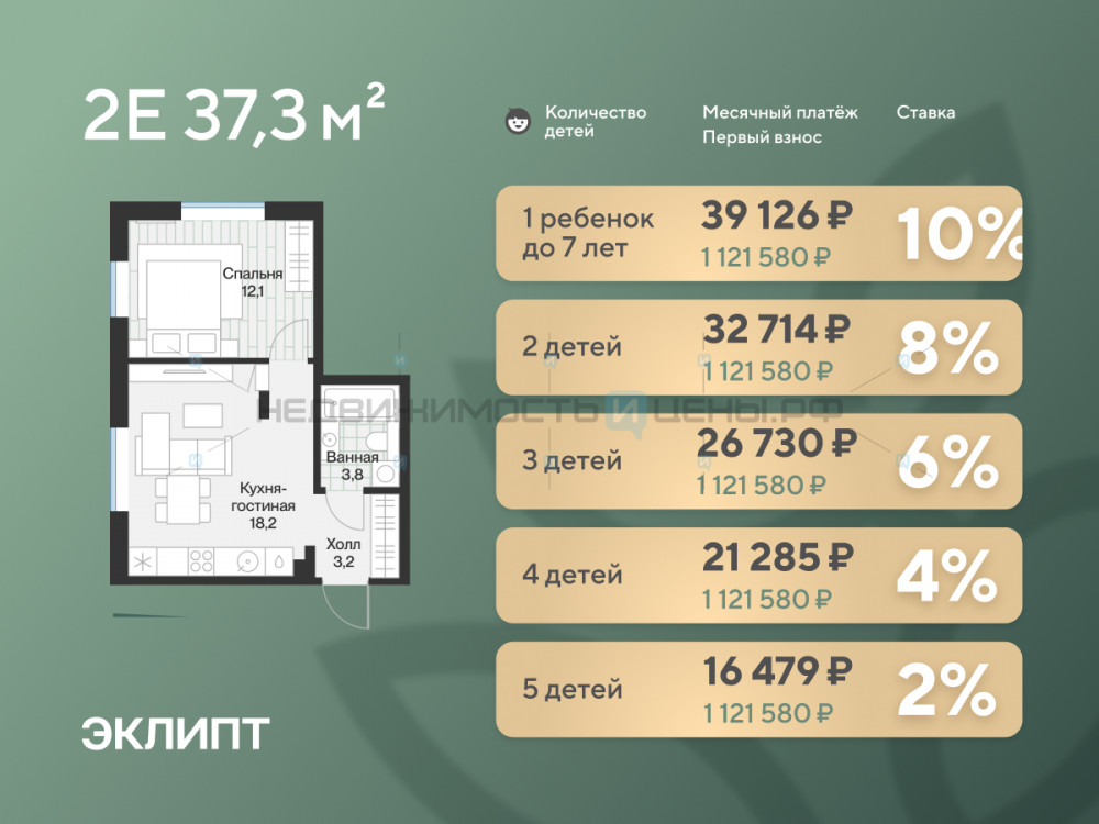 1 комн., 37.3м2, 2/4, Эклипт, Тюмень