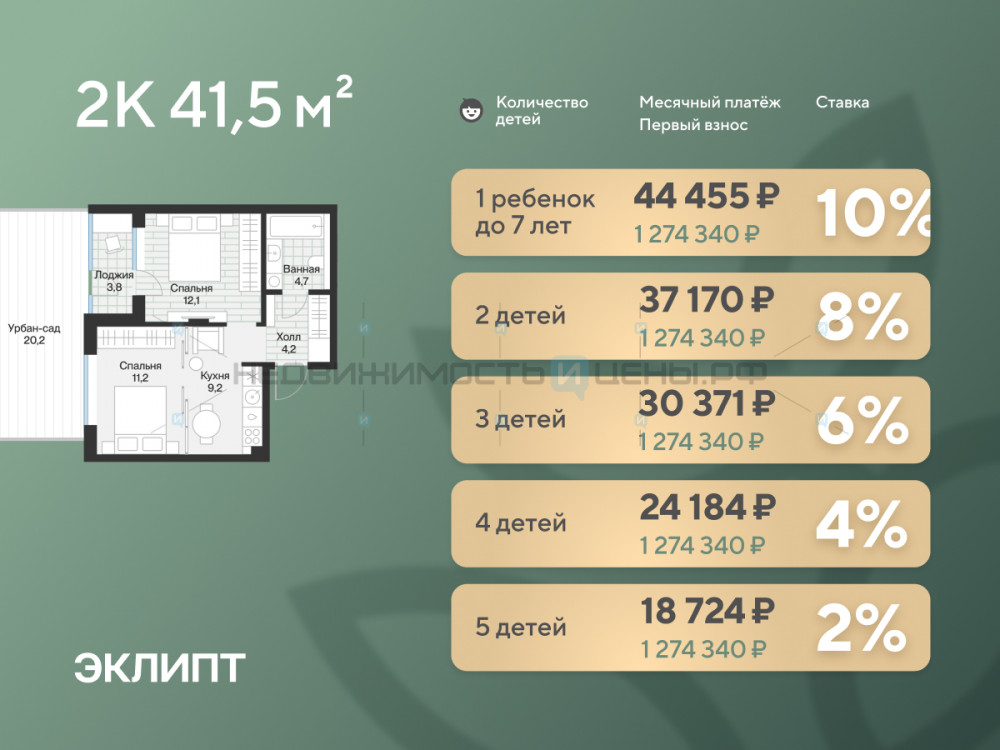 1 комн., 43.2м2, 1/4, Эклипт, Тюмень