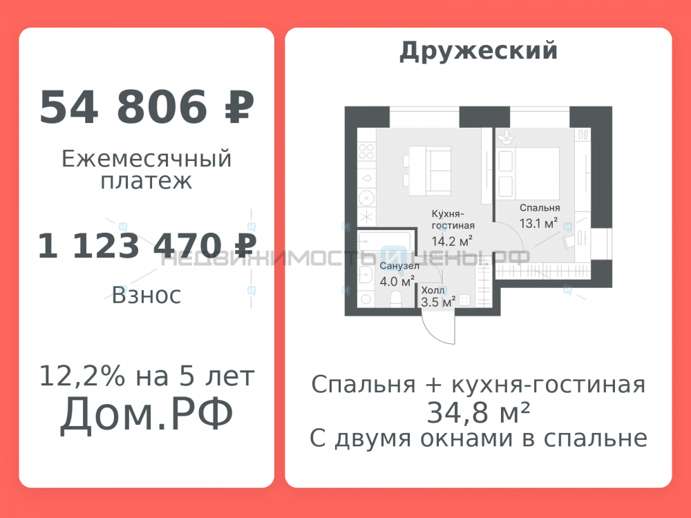 2 комн., 34.8м2, 2/8, Дружеский, Тюмень