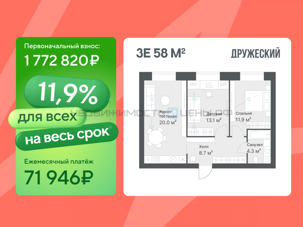 2 комн., 58м2, 10/14, Дружеский, Тюмень