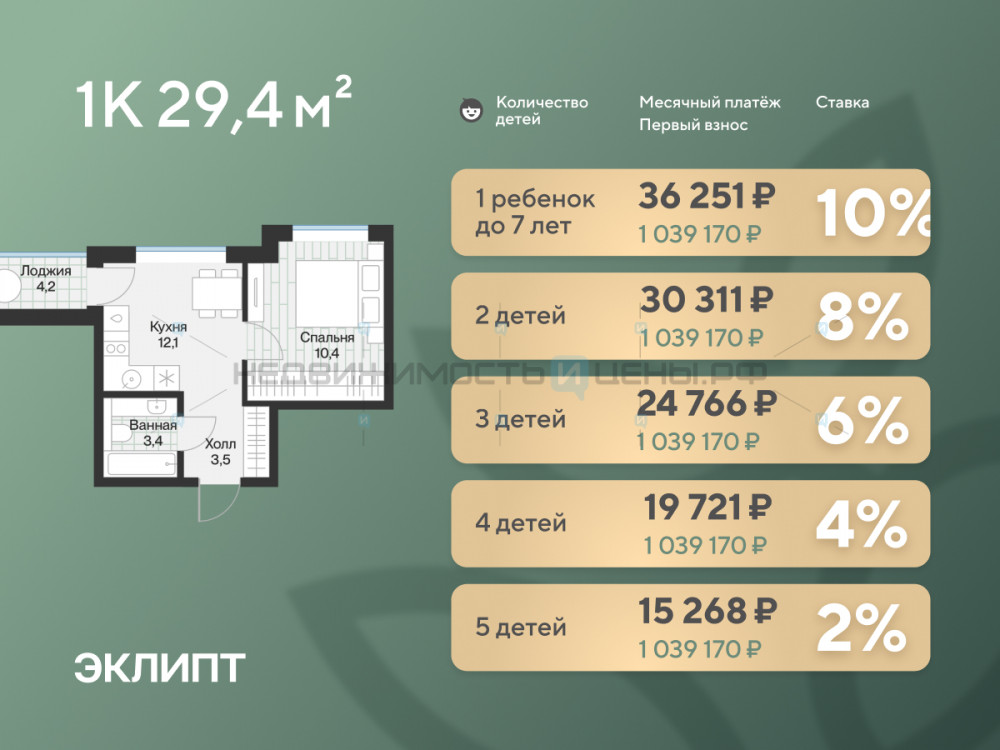 1 комн., 31.4м2, 4/4, Эклипт, Тюмень
