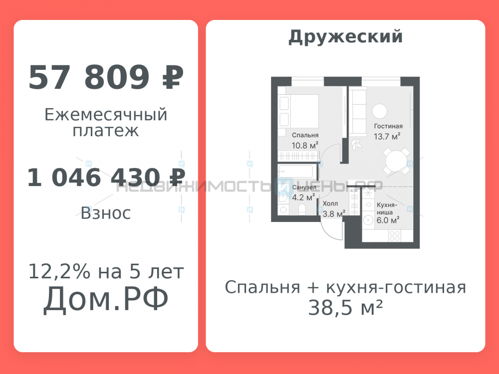 2 комн., 38.5м2, 14/14, Дружеский, Тюмень