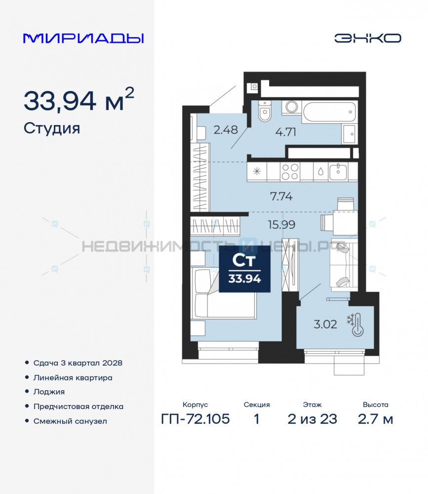 1 комн., 33.94м2, 2/23, Мириады, Тюмень
