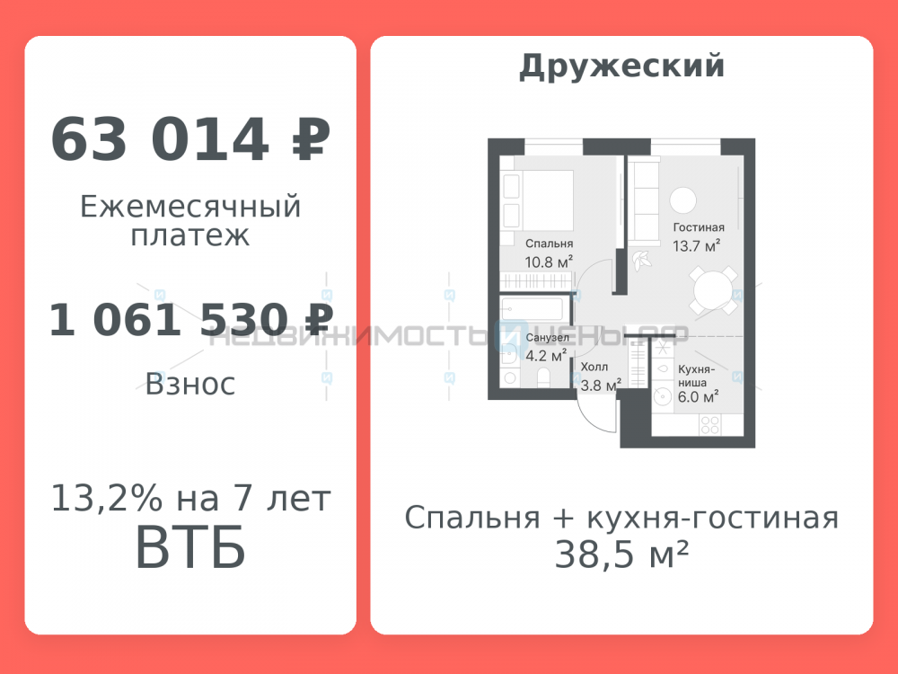 2 комн., 38.5м2, 14/14, Дружеский, Тюмень