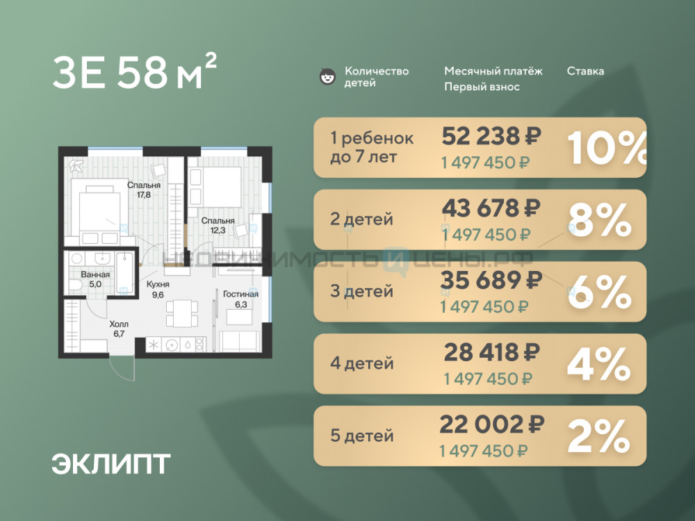 2 комн., 57.8м2, 1/4, Эклипт, Тюмень